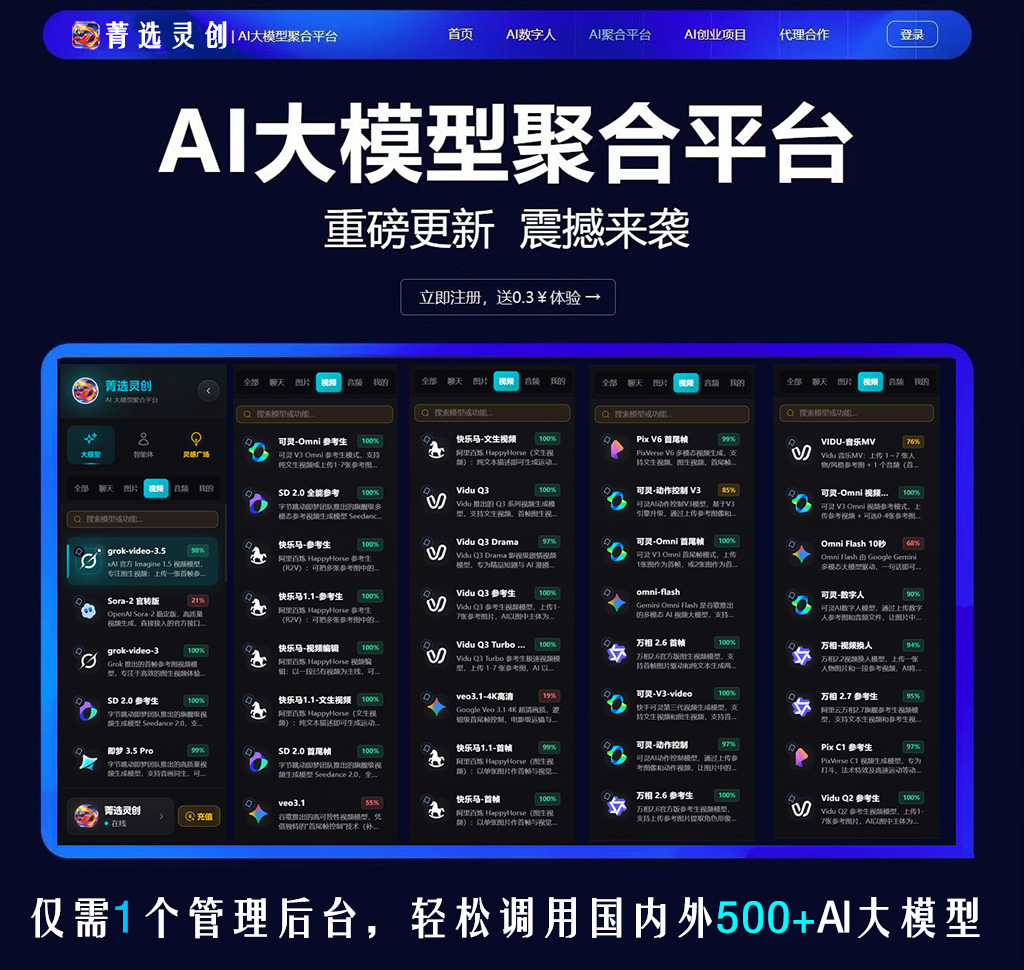 AI 视频创作场景素材